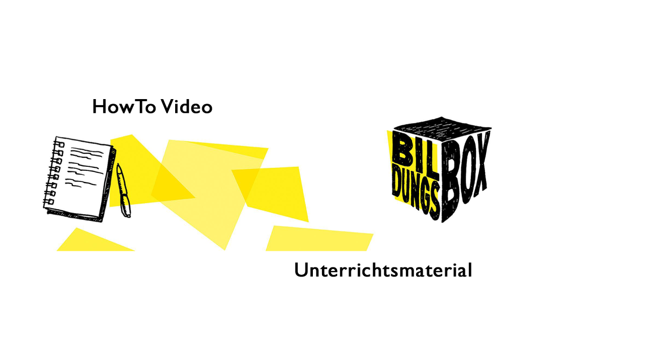 HowtoVideo