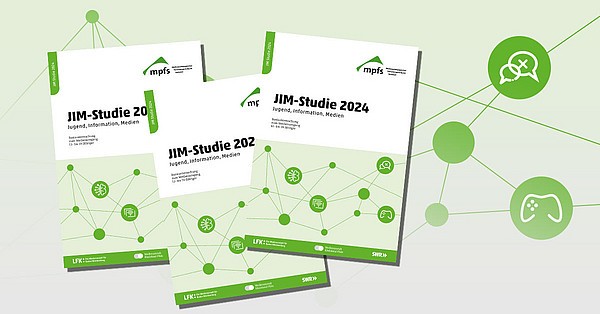 JIM Studie 2024